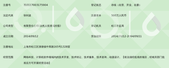 上海幻愉网络科技有限公司 以技术创新驱动数字未来的网络科技先锋